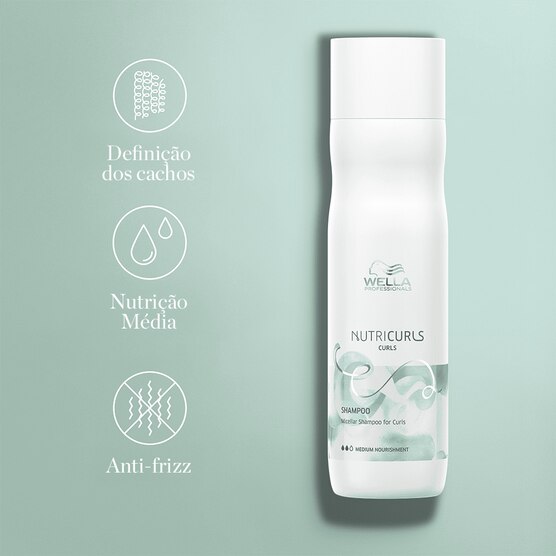 Kit Wella Professionals Nutricurls Duo